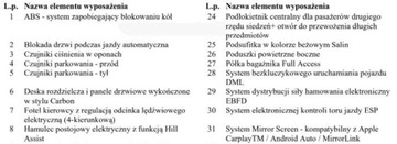 Peugeot 508 II Sedan 1.5 BlueHDI 130KM 2019 Peugeot 508 Bezwypadkowy, FV23, KredytowanieLeasing, Automat, Allure, gw.1, zdjęcie 33