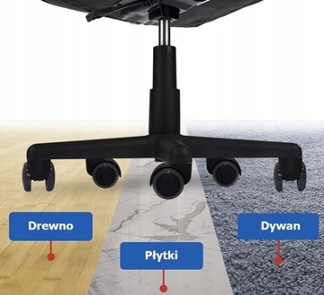 ПРОЧНЫЕ РЕЗИНОВЫЕ КОЛЕСА ДЛЯ ПОВОРОТНОГО КРЕСЛА, 5 ШТ.