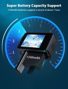 ВОДОНЕПРОНИЦАЕМАЯ СПОРТИВНАЯ КАМЕРА VICTURE 4K AC940