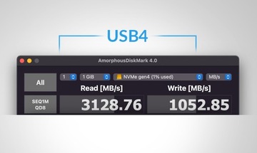 USB-C USB4 Кабель Thunderbolt PD 100 Вт 8K 40 Гбит 1,2 м