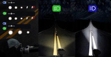 LAMPKA ROWEROWA oświetlenie rowerowe LED USB PRZÓD TYŁ ROWER 12 000mAh MOC