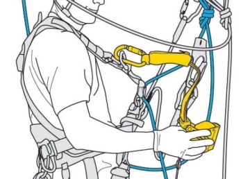 Самостраховочное устройство Petzl Asap Lock B071BA00