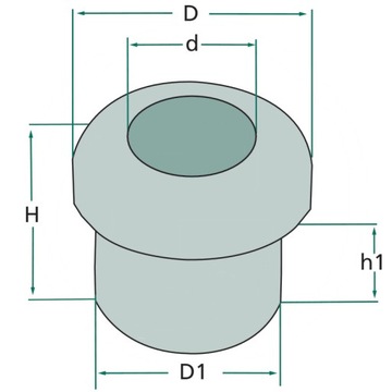 Резиновая втулка 50750280106