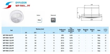 Диффузор/потолочная вентиляционная решетка fi 100 PF