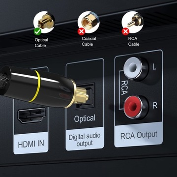 Цифровой оптический аудиокабель Toslink 5.1 длиной 2 м