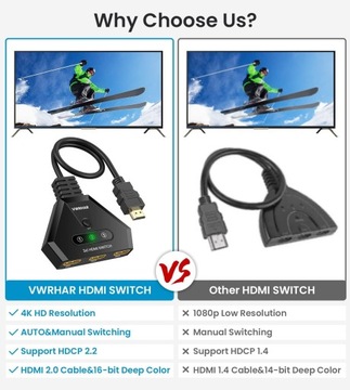 Разветвитель VWRHAR HW-002