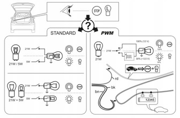 Moduł haka + wiązka przewodów przyczepy 7pin 13pin ELEKTRONICZNY MODUŁ HAKA