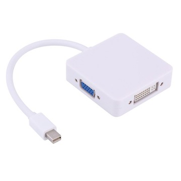 do iMac Mac Mini Pro Air książki, aby monitor z tu