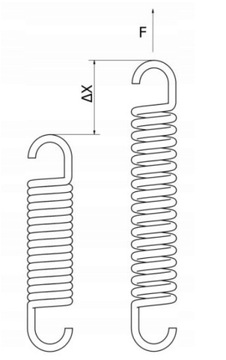 Пружина растяжения с проушиной 21х180х3,2 мм 21х180
