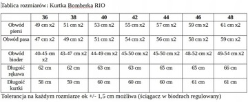 ARTO bomberka Rio r. "M"