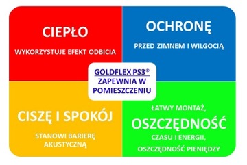 ТЕРМОИЗОЛЯЦИОННЫЙ КОВрик АЛЮ+ПЕНА+АЛЮ, толщина 10мм, 10м2