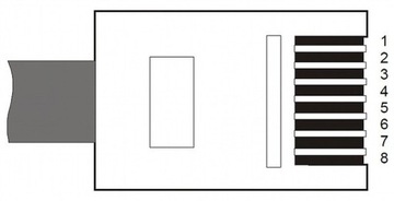 ВИДЕОТРАНСФОРМАТОР TR-1RJ-HD*P2