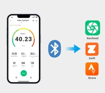 МОНИТОР СЕРДЕЧНОГО РИТМА С НАГРУДНЫМ РЕМНЕМ NAVIHOOD A3 ДЛЯ ВЕЛОСИПЕДА