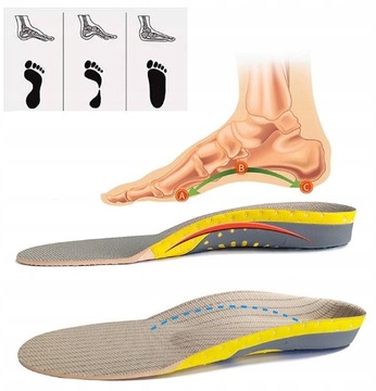 БОЛЕЗНЯЮЩАЯ ОБУВЬ СТЕЛКИ 41-46 ОРТОПЕДИЧЕСКОЕ ПЛОСКОСТОПИЕ