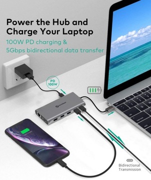 ДОК-СТАНЦИЯ USB-ХАБ 12 В 1 USB-C 2xHDMI SD 4USB
