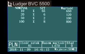Счетчик банкнот ценных денег Ludger BVC 5500 (СНГ)