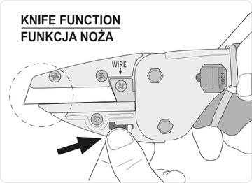 OBCINAK, NOŻYCE DO RUR WIELOFUNKCYJNE 250MM YATO #