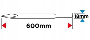 SDS MAX С НАСАДКОЙ, САМОЗАТОЧИВАЮЩИЙСЯ, 18 X 600 ММ