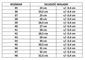 амортизирующие стельки для рабочей обуви OHS ESD 42