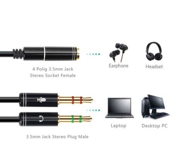 Кабель-адаптер Mini Jack 3,5 мм НАУШНИКИ МИКРОФОН