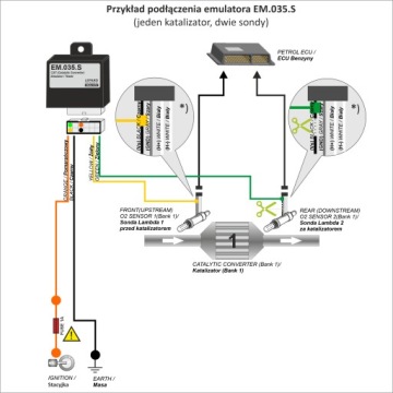 Emulator katalizatora (druga sonda lambda)