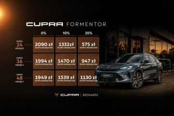 Cupra Formentor Crossover 1.5 TSI 150KM 2026 Cupra Formentor 1.5 e-TSI 150 KM DSG - Dostępny