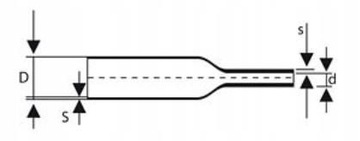 Трубка термоусадочная РТС-12,7/6,4ЗИ зеленая