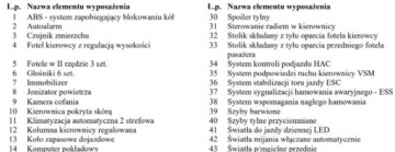 Kia Carens IV Minivan 1.6 GDI 135KM 2014 Kia Carens Bezwypadkowy, FV23, KredytowanieLeasing, L, gwarancja 12m gethe, zdjęcie 35