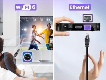 Android TV Box 13.0 Android TV Box 6K 8K Wi-Fi 6 4 ГБ ОЗУ 32 ГБ ПЗУ ТВ-приставка