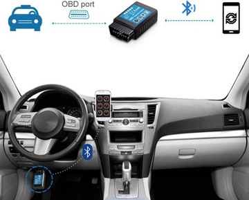 Автомобильный диагностический интерфейс iLC OBD2 OBD для Android и Windows