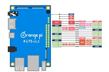 Микрокомпьютер Orange Pi 4 LTS 4 ГБ 16 ГБ EMC HDMI 4K WiFi Bluetooth RK3399