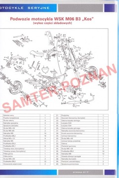 MOTOCYKLE WSK 125 175 массовое производство 54-85 история альбома Doroba 24h