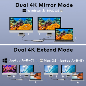 ДОК-СТАНЦИЯ USB-ХАБ 12 В 1 USB-C 2xHDMI SD 4USB