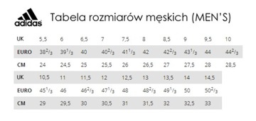 Кроссовки Kaiser 5 Team TF Adidas Turf Orlik — 42.2/3