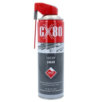 Smar suchy teflonowy spray wydajny szyberdachów