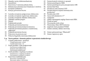 Skoda Superb III Kombi 1.4 TSI 150KM 2016 Skoda Superb Bezwypadkowy, FV23, LK, KredytowanieLeasing, gw.12m gethelp, zdjęcie 36