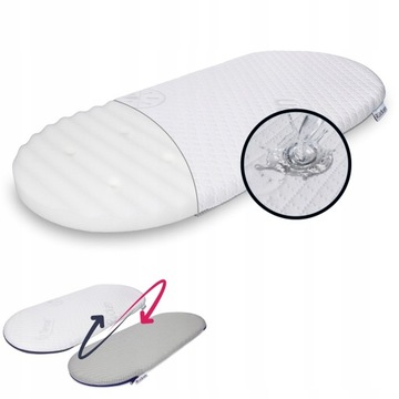 Матрас ПРЕМИУМ для коляски Cybex Balios S Lux - Совместимость с Cybex Balios