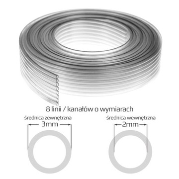 Przewód wężyk tusz eko solwent 3x2mm 8 linii kanał