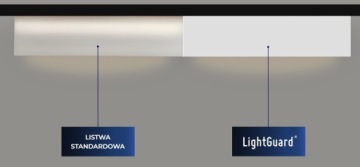 Накладка на потолочную рейку, фриза 9 см