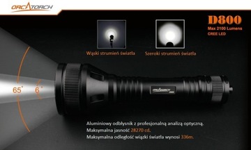 Latarka Orca Torch D800