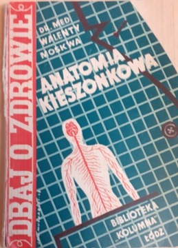 Anatomia kieszonkowa Moskwa