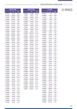 Уплотнительное кольцо ORING 70NBR 44,04x3,53 OR-224 (GER-55, GIR-40L) — Duci (75 шт.)