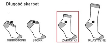 Спортивные носки Sesto Senso, бесшовные, 35-38.