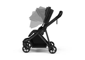 Коляска Thule SHINE, синяя