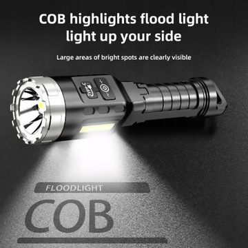 Перезаряжаемый мощный светодиодный фонарик Mini Zoom.