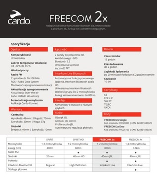 Универсальный домофон CARDO FREECOM 2X SINGLE