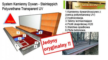 каменный ковер, мраморный заполнитель Micronfloor 25 кг