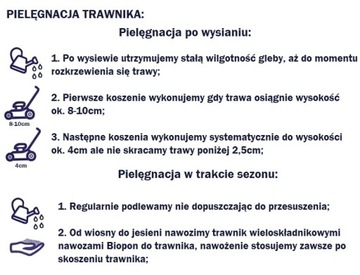 БИОПОН ТРАВА УНИВЕРСАЛЬНАЯ СМЕСЬ 2кг