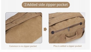 мужской рюкзак холст военная сумка