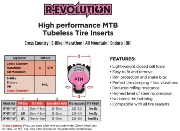 PEPI'S R-Evolution 29'' антикомпрессионная стелька S/M